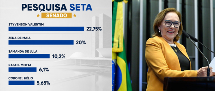 Design sem nome